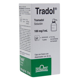Costo De Tramadol Gotas
