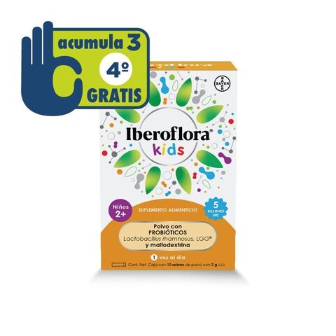 Farmacia en Línea con Envío Gratis a Domicilio | San Pablo Farmacia